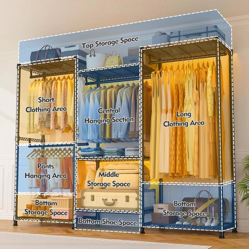 Detail graphic: the same closet rack mapped into a top storage space, short clothing area, central hanging section, long clothing area, pants hanging area, middle storage and bottom shoe and storage spaces