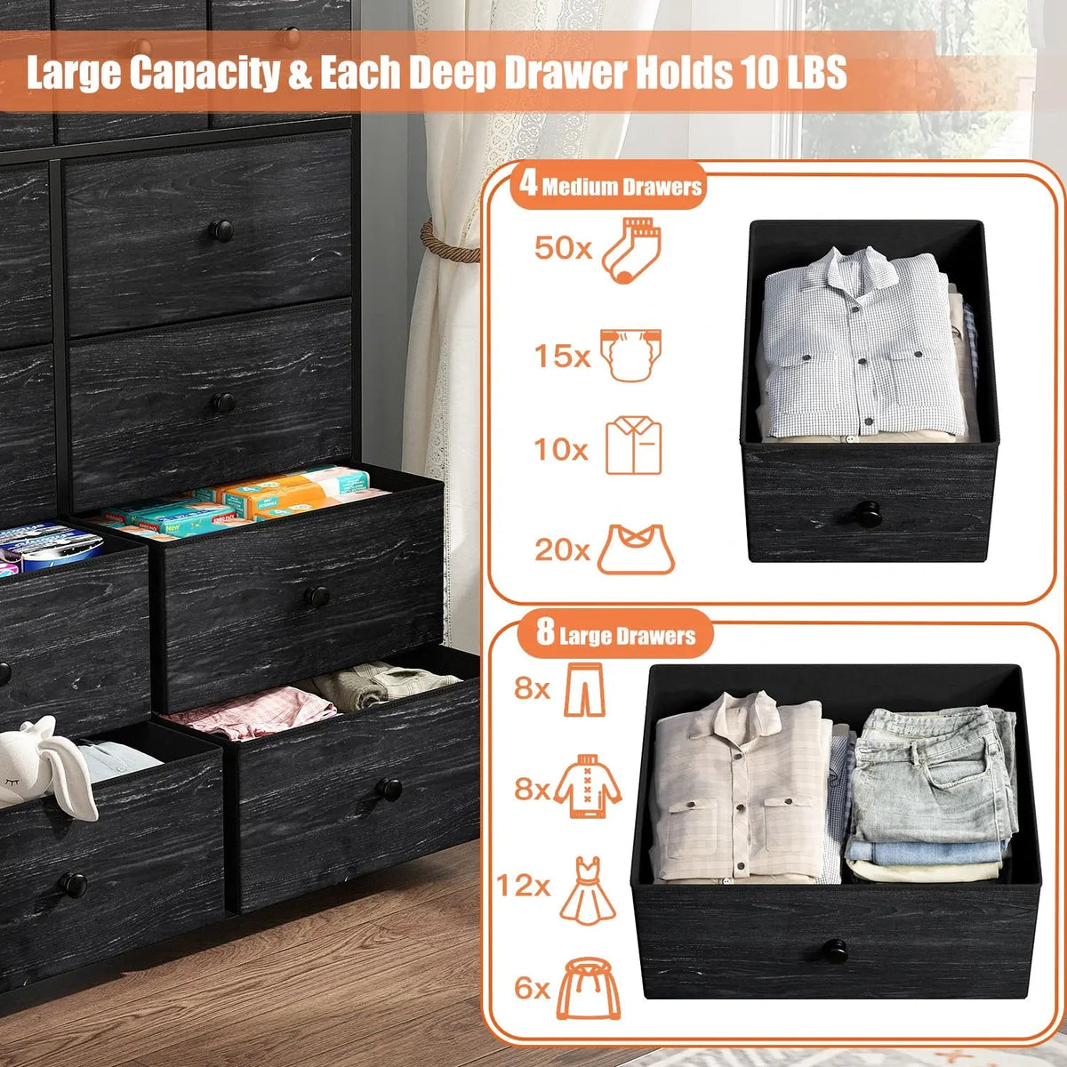 Graphic showing what the four medium and eight large drawers hold, with each drawer taking 10 lb