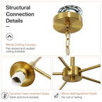 Structural details of the canopy, ceramic socket and five arm center joint