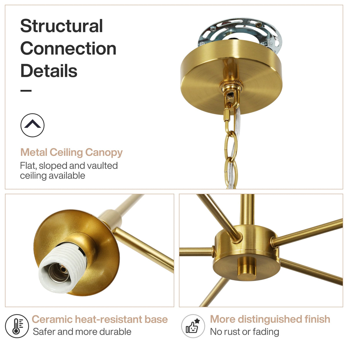 Structural details of the canopy, ceramic socket and five arm center joint