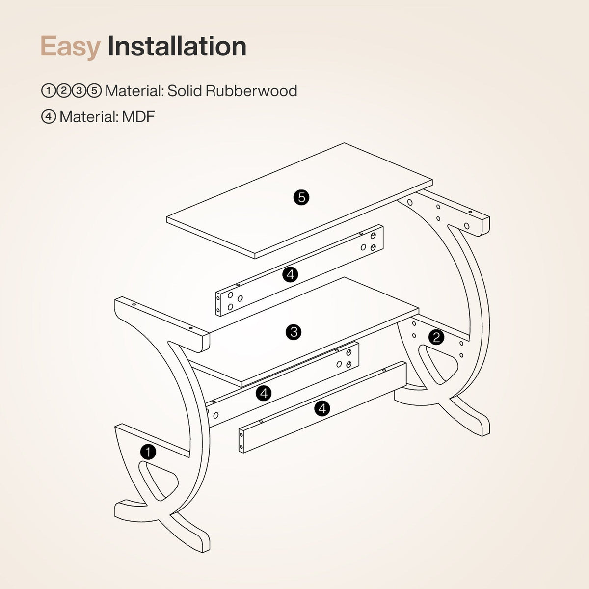 Assembly diagram showing solid rubberwood and MDF construction