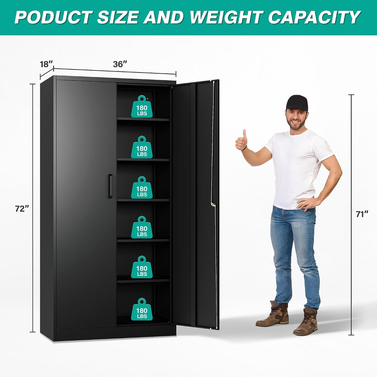 Dimension diagram: storage cabinet 36 in wide, 18 in deep and 72 in high, with 180 lb marked on each shelf, shown beside a person listed at 71 in tall