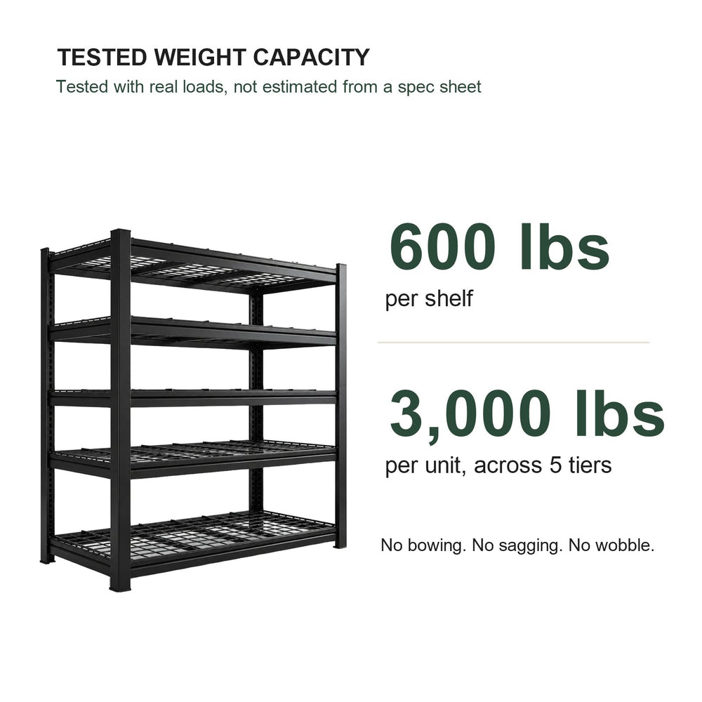 Tested weight capacity: 600 lbs per shelf, 3,000 lbs per unit